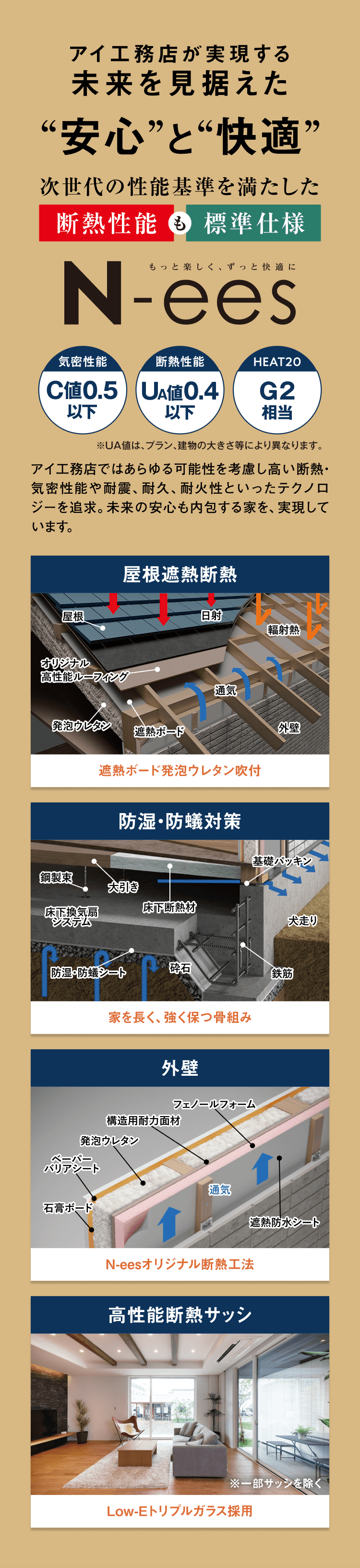 アイ工務店が実現する未来を見据えた”安心”と”快適”