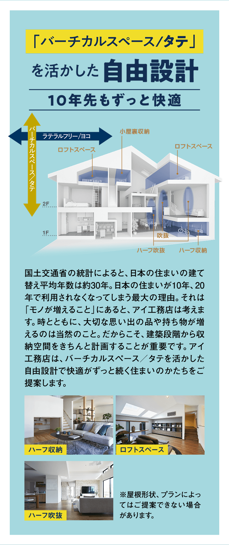 「バーチカルスペース/タテ」を活かした自由設計